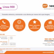 Servicio Números 900 Empresas Líneas 900